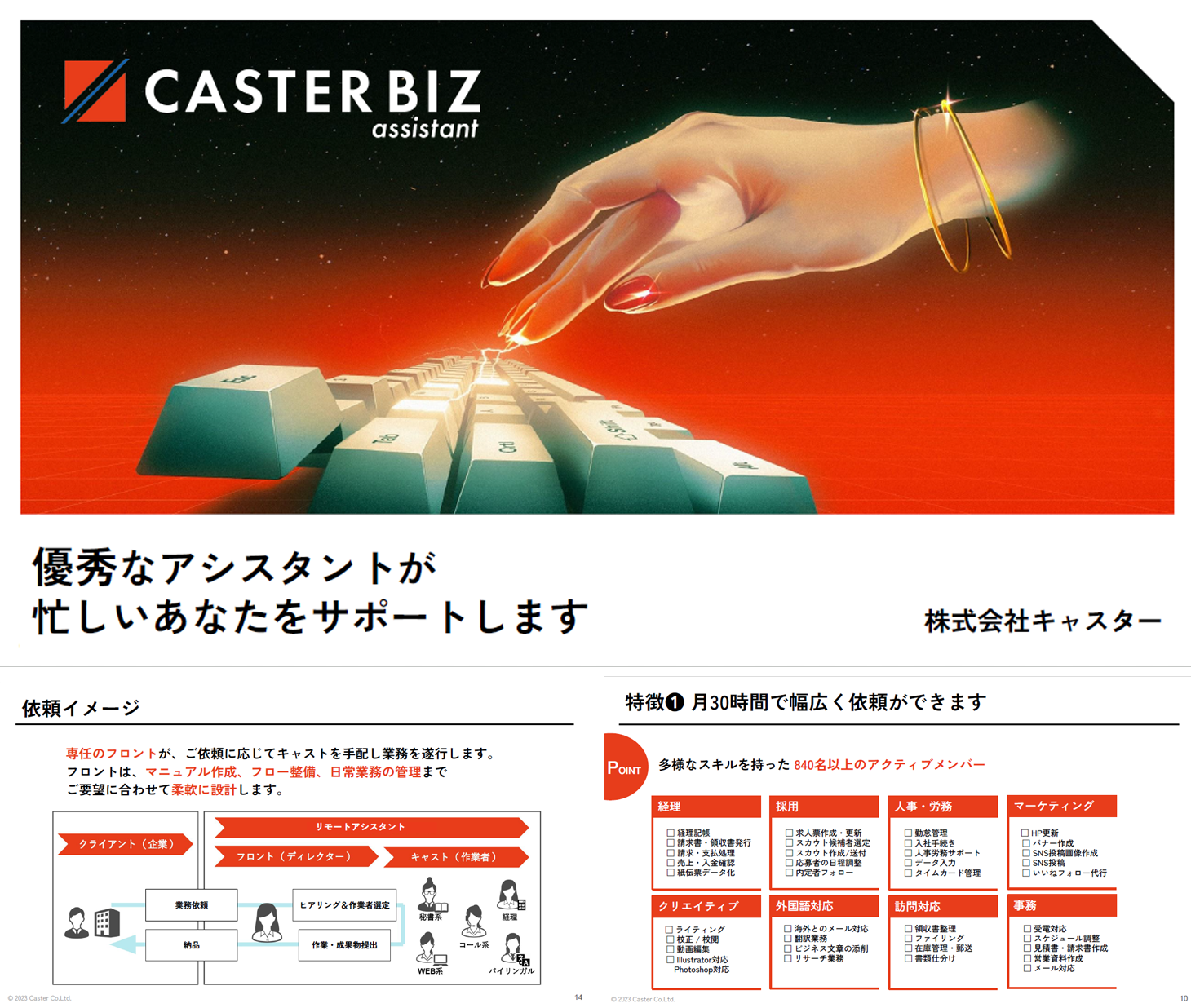 優秀なアシスタントが忙しいあなたをサポートします