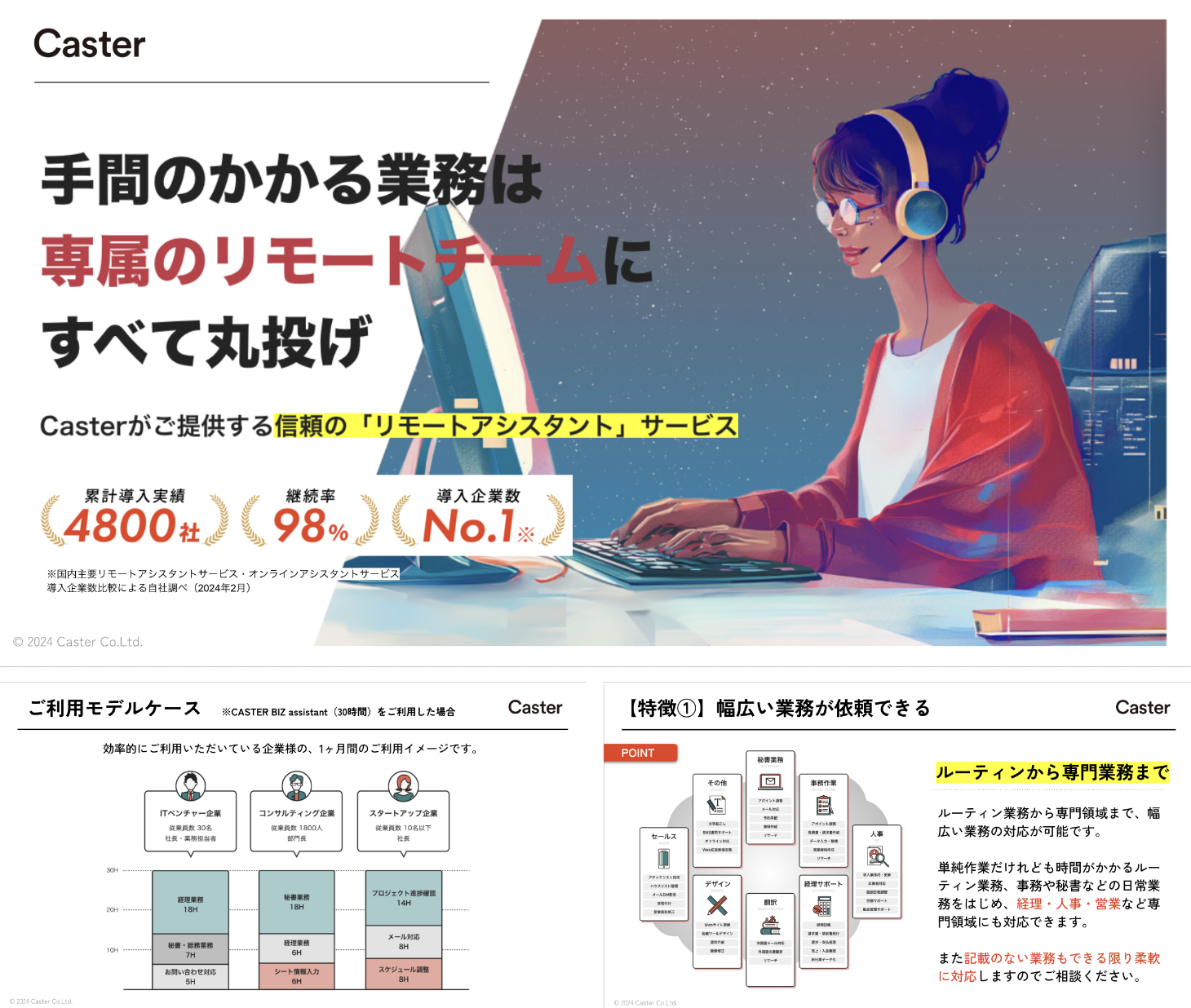 優秀なアシスタントが忙しいあなたをサポートします