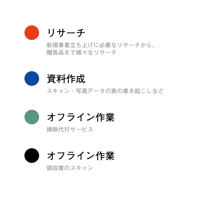 case4