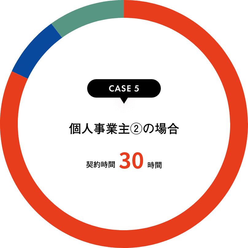 case5