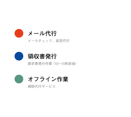 case5